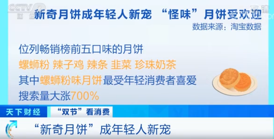 月饼畅销榜前五竟是它们？网友：明年该臭豆腐月饼上榜首了(图1)