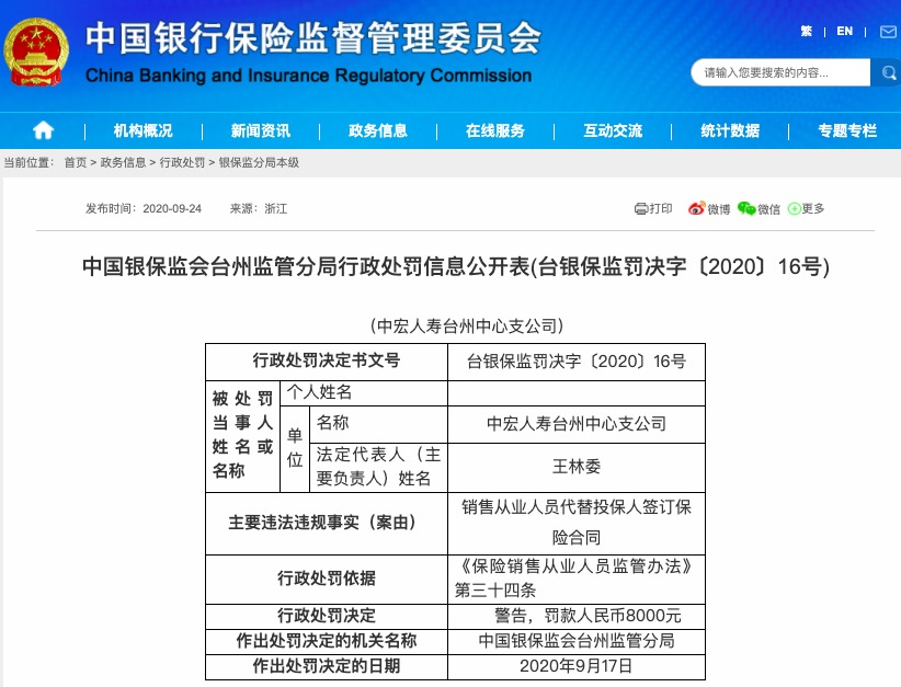 中宏人寿台州中支因代替投保人签订保险合同被罚