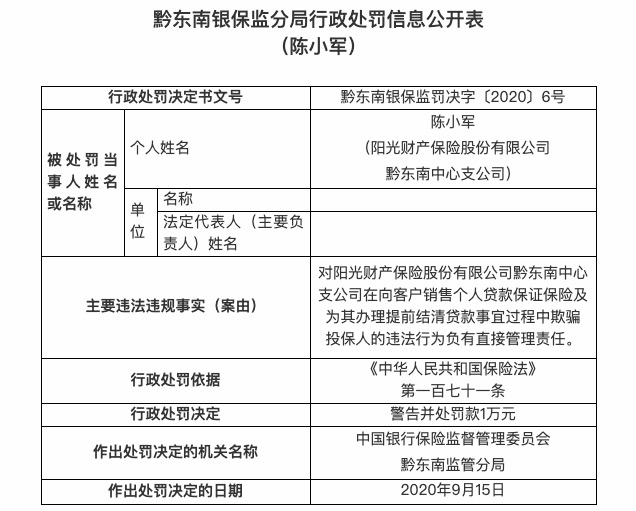 欺骗投保人 阳光财险黔东南中心支公司被罚款20万