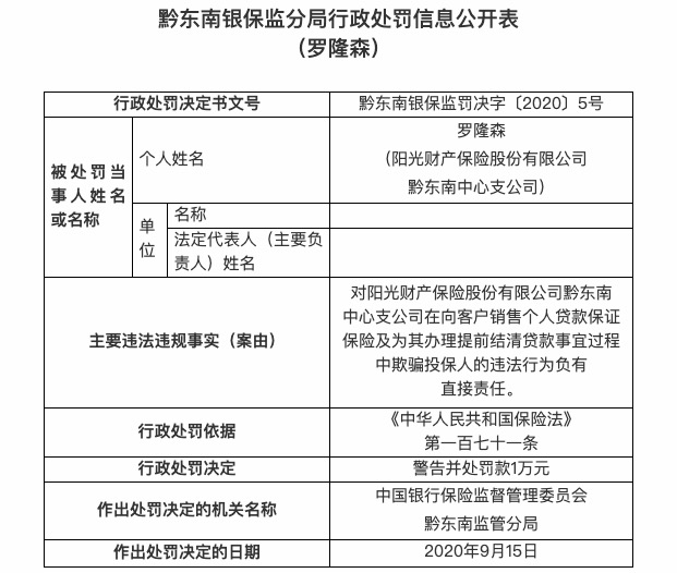 欺骗投保人 阳光财险黔东南中心支公司被罚款20万