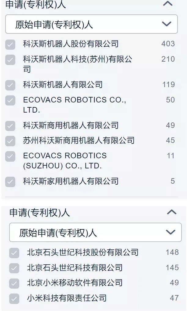 科沃斯撞石头，能否撞出“下一个格力”？(图9)