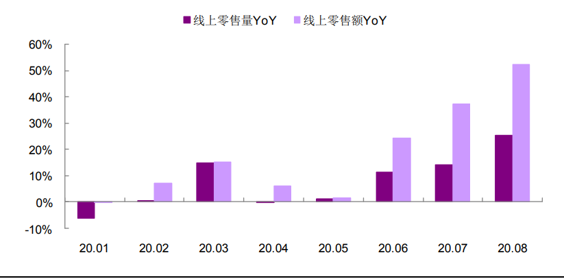 科沃斯撞石头，能否撞出“下一个格力”？(图4)