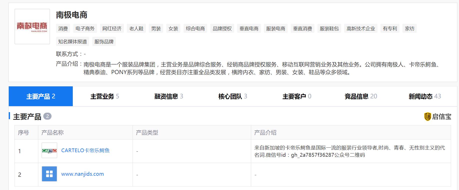南极人靠卖吊牌赚40亿？老板身价猛增60亿(图4)