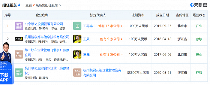 皖通科技成各方资本“玩物”？(图10)
