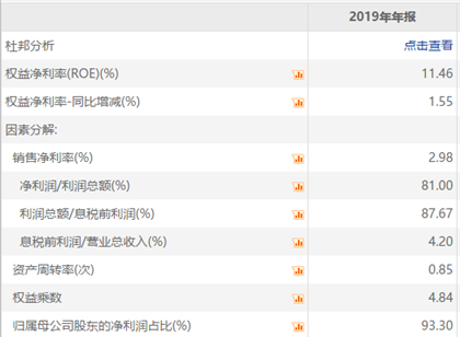 低估值投资策略，两类是陷阱，两种是机会，怎么区分？(图4)