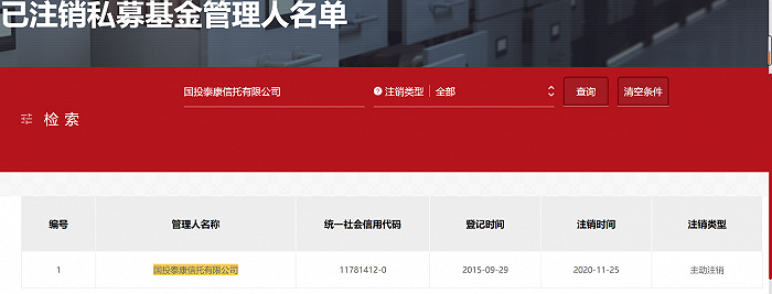 国投泰康信托主动注销私募基金管理人资格(图1)