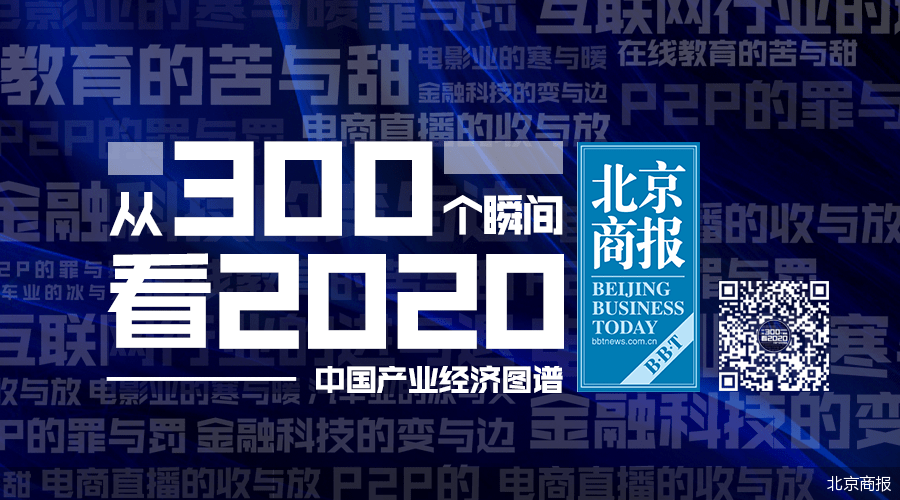 银行业：严监管，负增长，转利率 (图1)
