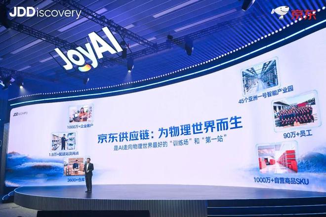 万亿京东,负重向新:AI打开供应链产业跃迁之路(图2) 万亿京东,负重向新:AI打开供应链产业跃迁之路(图2)