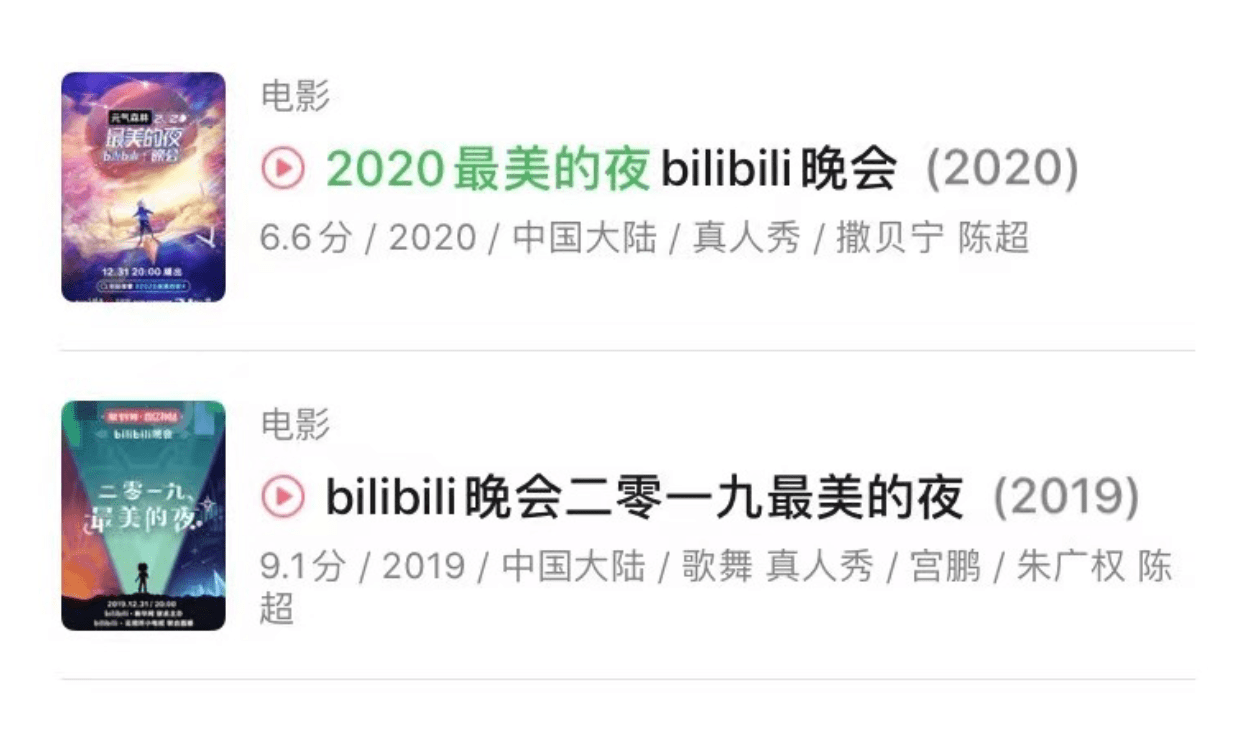 股价大涨360.37%,B站“破圈”一年(图3) 股价大涨360.37%,B站“破圈”一年(图3)