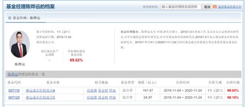 咋回事？大举唱多H股的知名女私募，深夜发文怒怼！最新进展来了