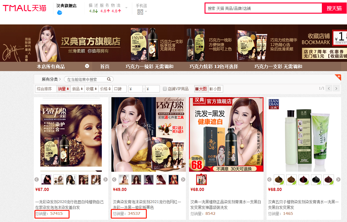 标识染发剂成份未检出 汉典染发产品不合格(图2)