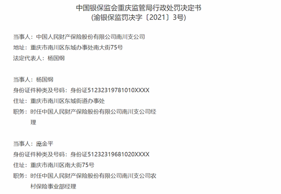 中国人民财产保险股份有限公司重庆两支公司被罚(图2)