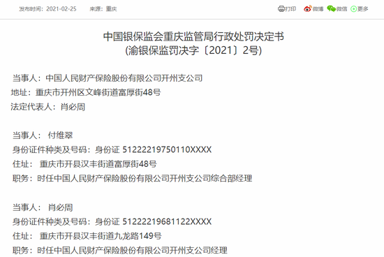 中国人民财产保险股份有限公司重庆两支公司被罚(图1)