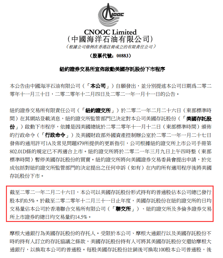 3000亿巨头遭美国强制退市，拜登政府再出手(图3)