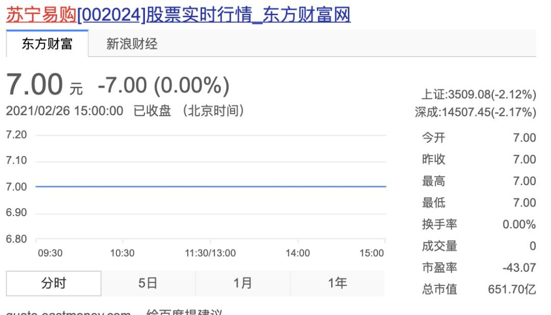 深圳国资拟148亿接盘苏宁易购！公司将处于无实控人状态(图3)